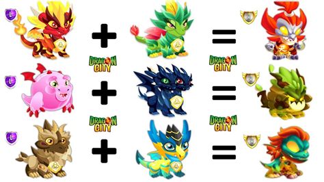 ULTIMATE GUIDE FOR BREEDING IN DRAGON CITY .